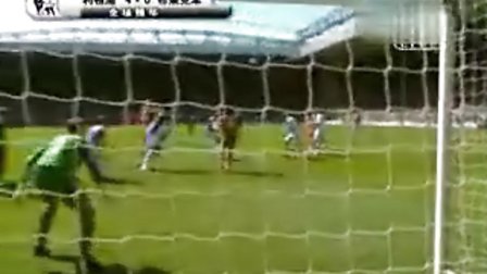 UKU, 亿元, 净利润 UKU, 亿元, 净利润