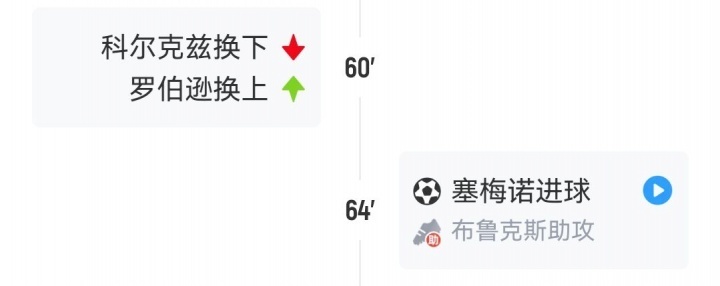 赛评论员的, qdHum, 他甚至不在