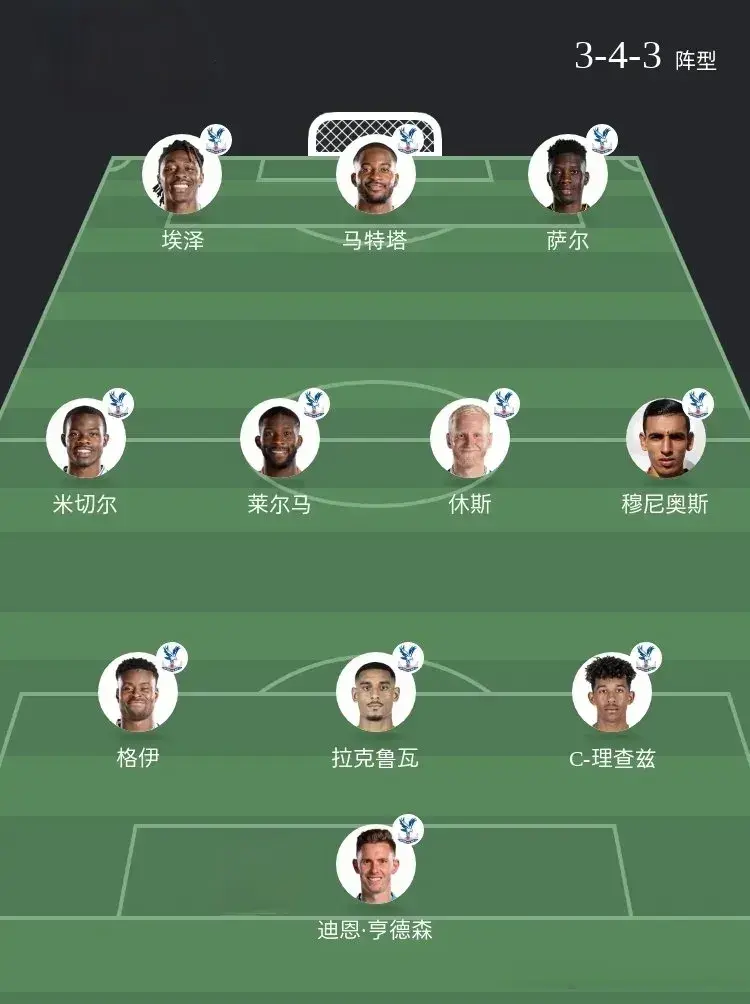 主要的替补, 名新援应该, div 主要的替补, 名新援应该, div