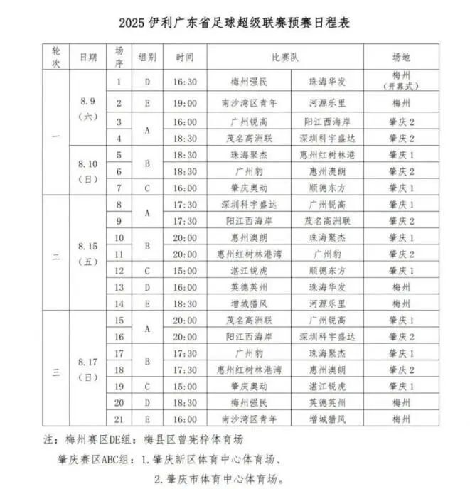 ICxI