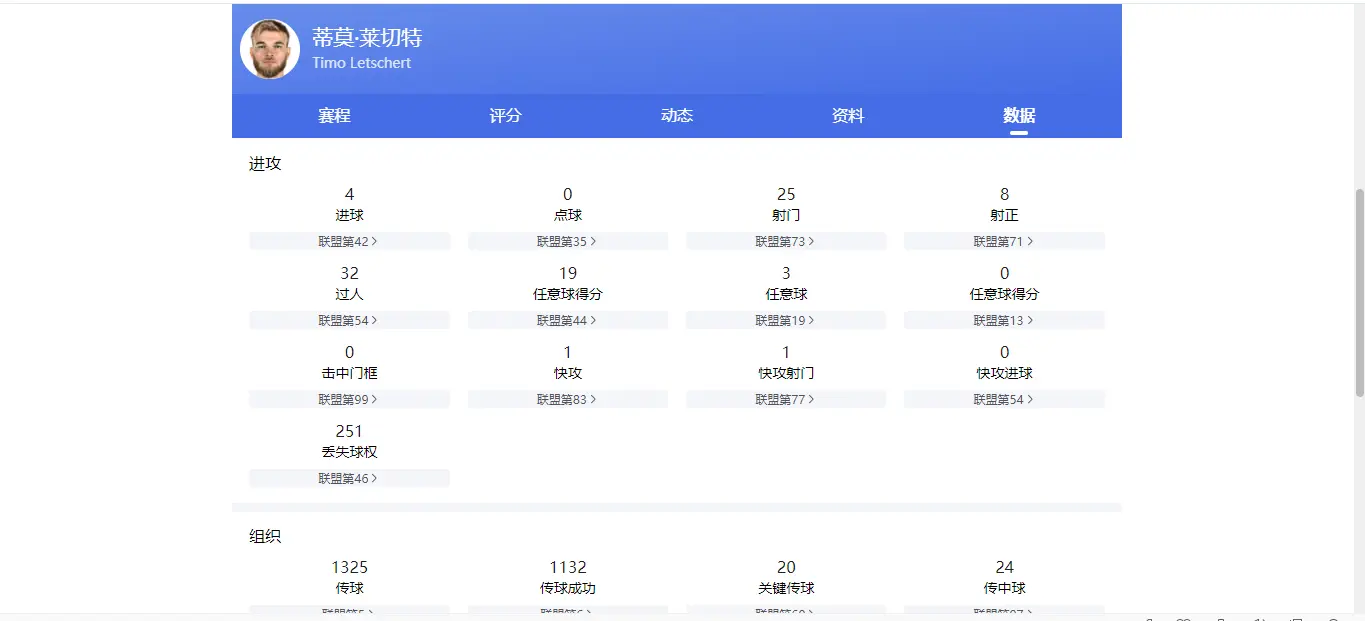 alt, 欧洲顶级联, img