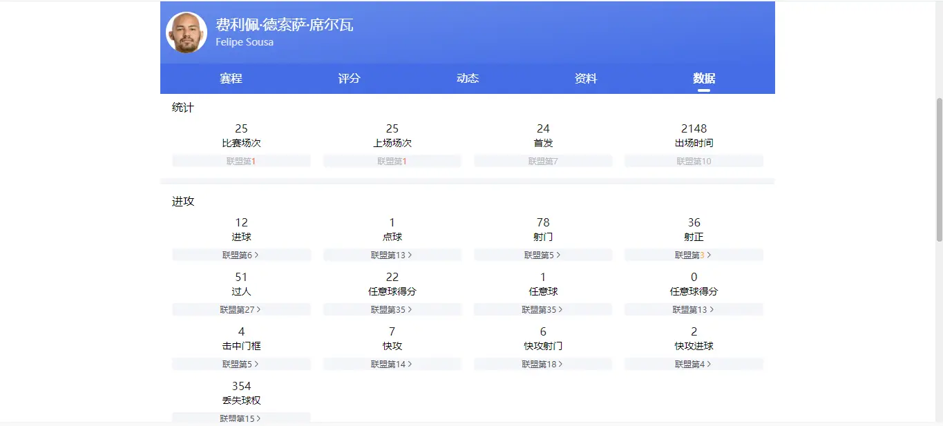 的外援