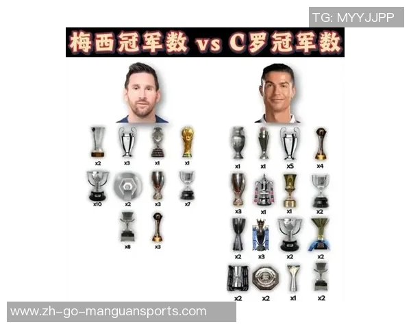 八大足球巨星巅峰对决：领略梅西C罗等传奇人物的荣耀瞬间